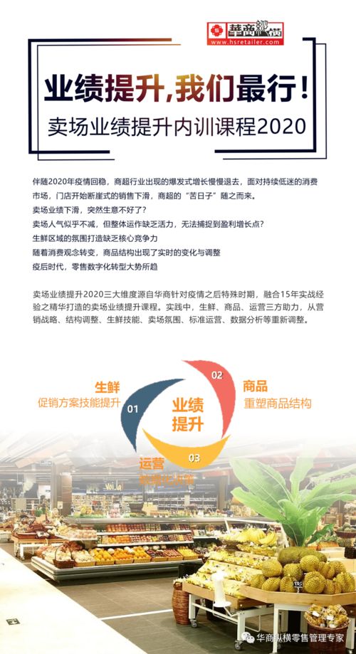 生鮮門店巧用五張表，助力預付卡銷售提升10%