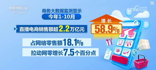多領域火熱數據，勾勒中國經濟強大活力——以單用途商業預付卡代理銷售為視角